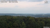 Archiv Foto Webcam Aschach - Mariahilfberg 19:00