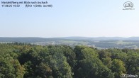 Archiv Foto Webcam Aschach - Mariahilfberg 09:00