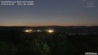Archiv Foto Webcam Aschach - Mariahilfberg 03:00