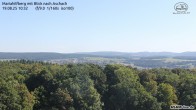 Archiv Foto Webcam Aschach - Mariahilfberg 09:00