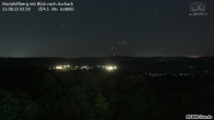 Archiv Foto Webcam Aschach - Mariahilfberg 01:00