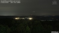 Archiv Foto Webcam Aschach - Mariahilfberg 23:00