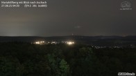 Archiv Foto Webcam Aschach - Mariahilfberg 03:00