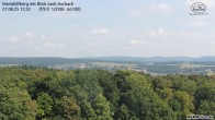 Archiv Foto Webcam Aschach - Mariahilfberg 11:00