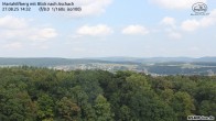 Archiv Foto Webcam Aschach - Mariahilfberg 13:00
