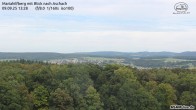 Archiv Foto Webcam Aschach - Mariahilfberg 10:00