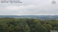 Archiv Foto Webcam Aschach - Mariahilfberg 10:00