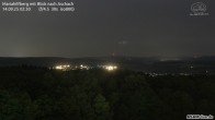 Archiv Foto Webcam Aschach - Mariahilfberg 01:00
