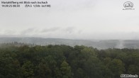 Archiv Foto Webcam Aschach - Mariahilfberg 07:00