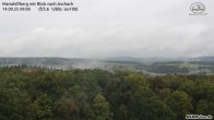 Archiv Foto Webcam Aschach - Mariahilfberg 08:00
