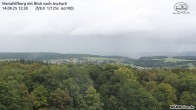 Archiv Foto Webcam Aschach - Mariahilfberg 11:00