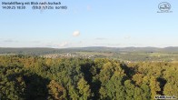 Archiv Foto Webcam Aschach - Mariahilfberg 17:00