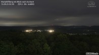 Archiv Foto Webcam Aschach - Mariahilfberg 01:00