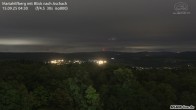 Archiv Foto Webcam Aschach - Mariahilfberg 03:00