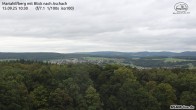 Archiv Foto Webcam Aschach - Mariahilfberg 09:00