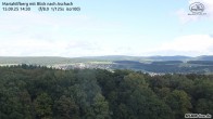 Archiv Foto Webcam Aschach - Mariahilfberg 13:00