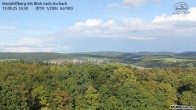 Archiv Foto Webcam Aschach - Mariahilfberg 15:00