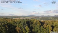 Archiv Foto Webcam Aschach - Mariahilfberg 17:00