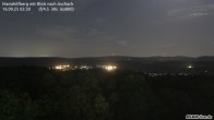 Archiv Foto Webcam Aschach - Mariahilfberg 01:00