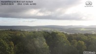 Archiv Foto Webcam Aschach - Mariahilfberg 07:00