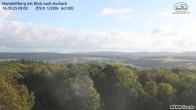 Archiv Foto Webcam Aschach - Mariahilfberg 08:00
