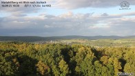 Archiv Foto Webcam Aschach - Mariahilfberg 17:00
