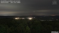 Archiv Foto Webcam Aschach - Mariahilfberg 23:00