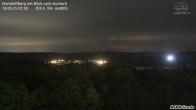 Archiv Foto Webcam Aschach - Mariahilfberg 01:00