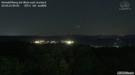 Archiv Foto Webcam Aschach - Mariahilfberg 23:00