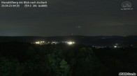 Archiv Foto Webcam Aschach - Mariahilfberg 03:00