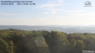 Archiv Foto Webcam Aschach - Mariahilfberg 07:00