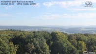 Archiv Foto Webcam Aschach - Mariahilfberg 09:00
