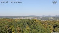 Archiv Foto Webcam Aschach - Mariahilfberg 15:00