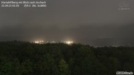 Archiv Foto Webcam Aschach - Mariahilfberg 01:00