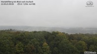 Archiv Foto Webcam Aschach - Mariahilfberg 08:00