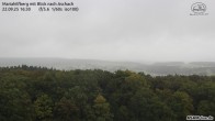 Archiv Foto Webcam Aschach - Mariahilfberg 15:00