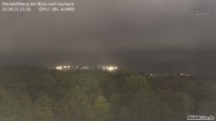 Archiv Foto Webcam Aschach - Mariahilfberg 21:00