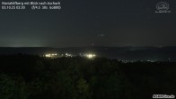 Archiv Foto Webcam Aschach - Mariahilfberg 01:00