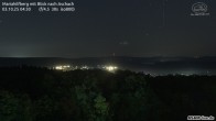 Archiv Foto Webcam Aschach - Mariahilfberg 03:00