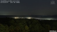 Archiv Foto Webcam Aschach - Mariahilfberg 05:00