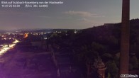 Archiv Foto Webcam Sulzbach-Rosenberg Maxhütte 01:00