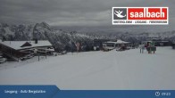 Archived image Webcam Leogang - Asitz Top Station 08:00