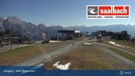 Archiv Foto Webcam Panorama der Asitz Bergstation 08:00