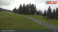 Archived image Webcam Leogang - Asitz Top Station 18:00