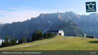 Archiv Foto Webcam Fellersbachlift Bergstation 06:00