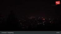 Archiv Foto Webcam Innsbruck - Hungerburgbahn 00:00