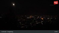 Archiv Foto Webcam Innsbruck - Hungerburgbahn 02:00