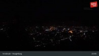 Archiv Foto Webcam Innsbruck - Hungerburgbahn 02:00