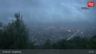 Archived image Webcam Innsbruck - Hungerburg Base Station 20:00