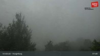 Archiv Foto Webcam Innsbruck - Hungerburgbahn 07:00